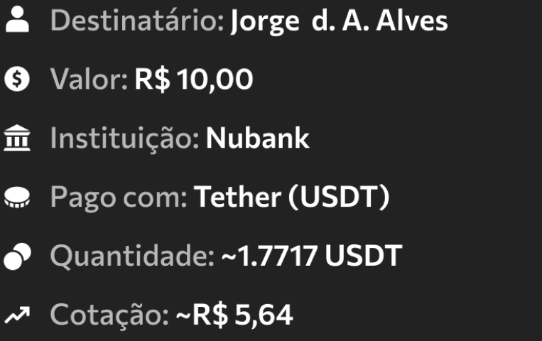 Dados do PIX